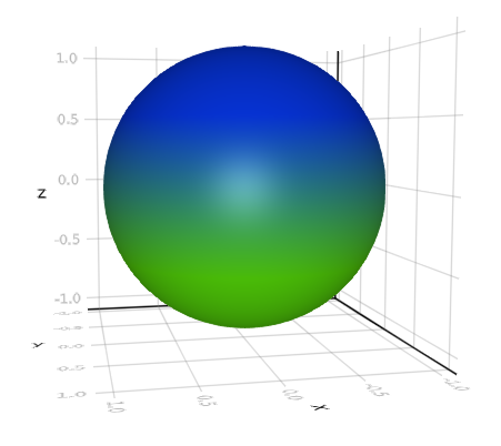 Sphere